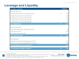 Investor Presentation - November 2017
Leverage and Liquidity
(in millions, unaudited) 9/30/2017
SemGroup (B2 / B+)(1)
Revo...